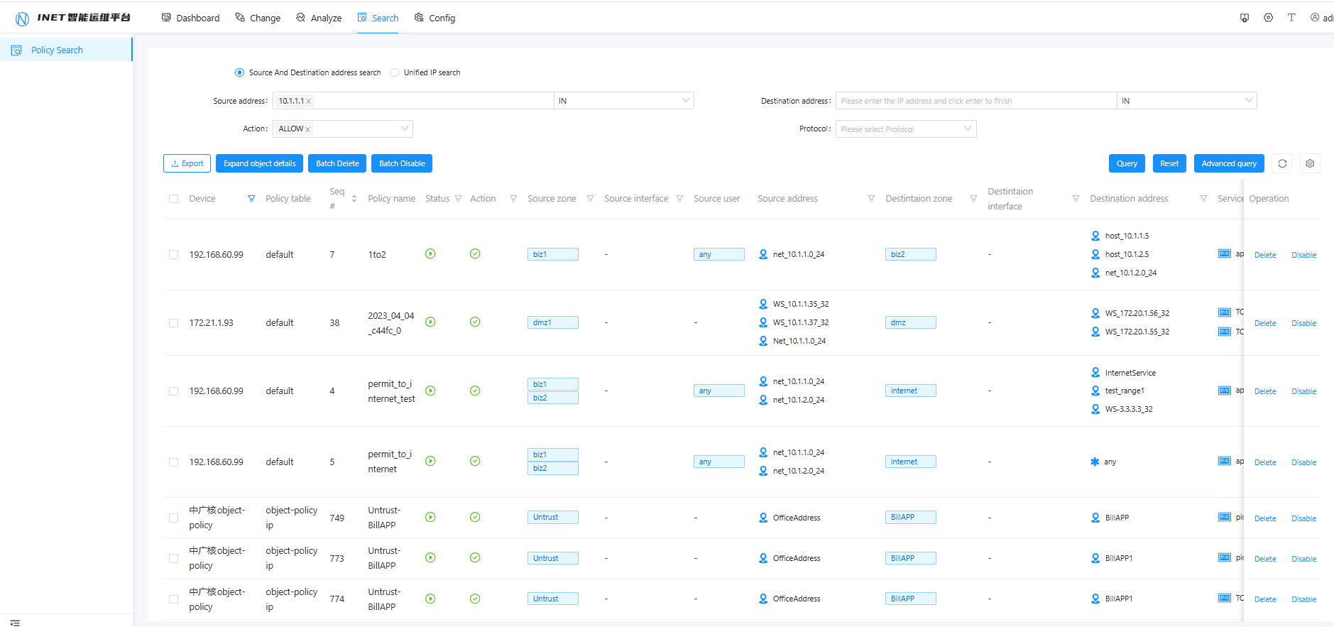 Policy Visualization